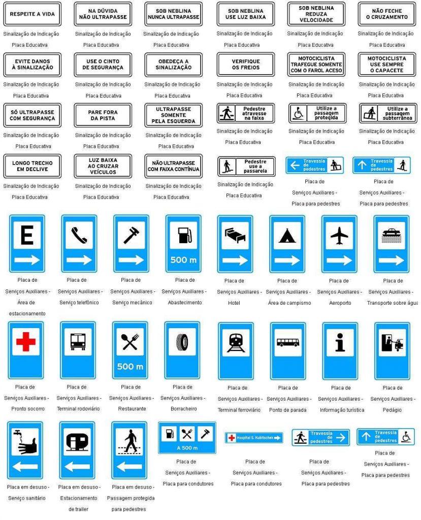 Conheça Placas de identificação, características e muito Mais