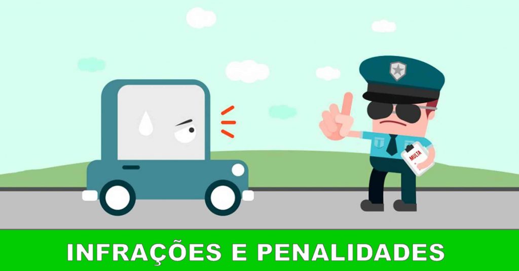 Imagem Infracoes e Penalidades site detranmais.com.br