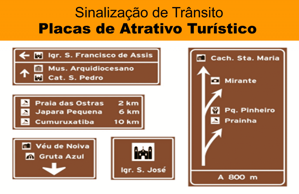 Placas de Atrativo Turístico site simulador prova detran site detranmais.com.br