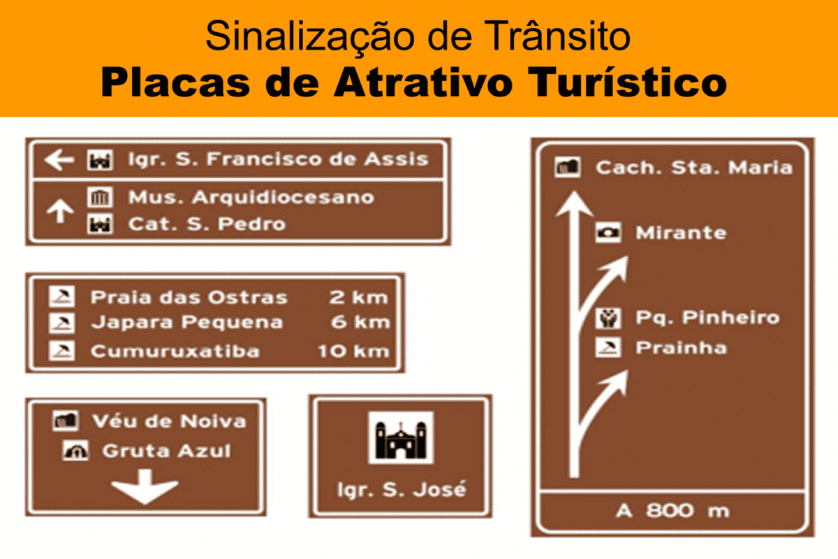 Placas de Atrativo Turístico site simulador prova detran site detranmais.com.br