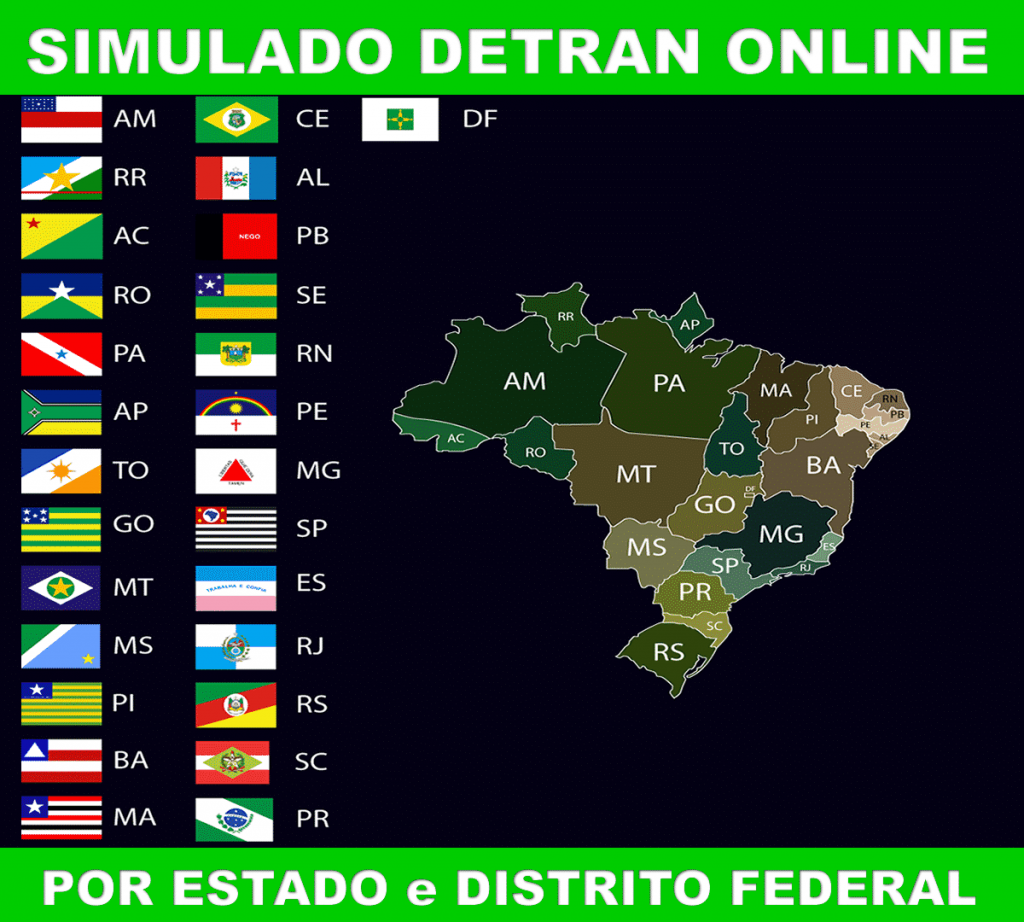 Imagem Simulado Detran Online por Estados e Distrito Federal site site detranmais.com.br