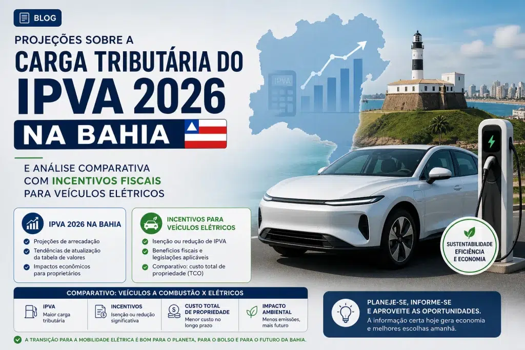 Infográfico sobre IPVA 2026 na Bahia e veículos elétricos.