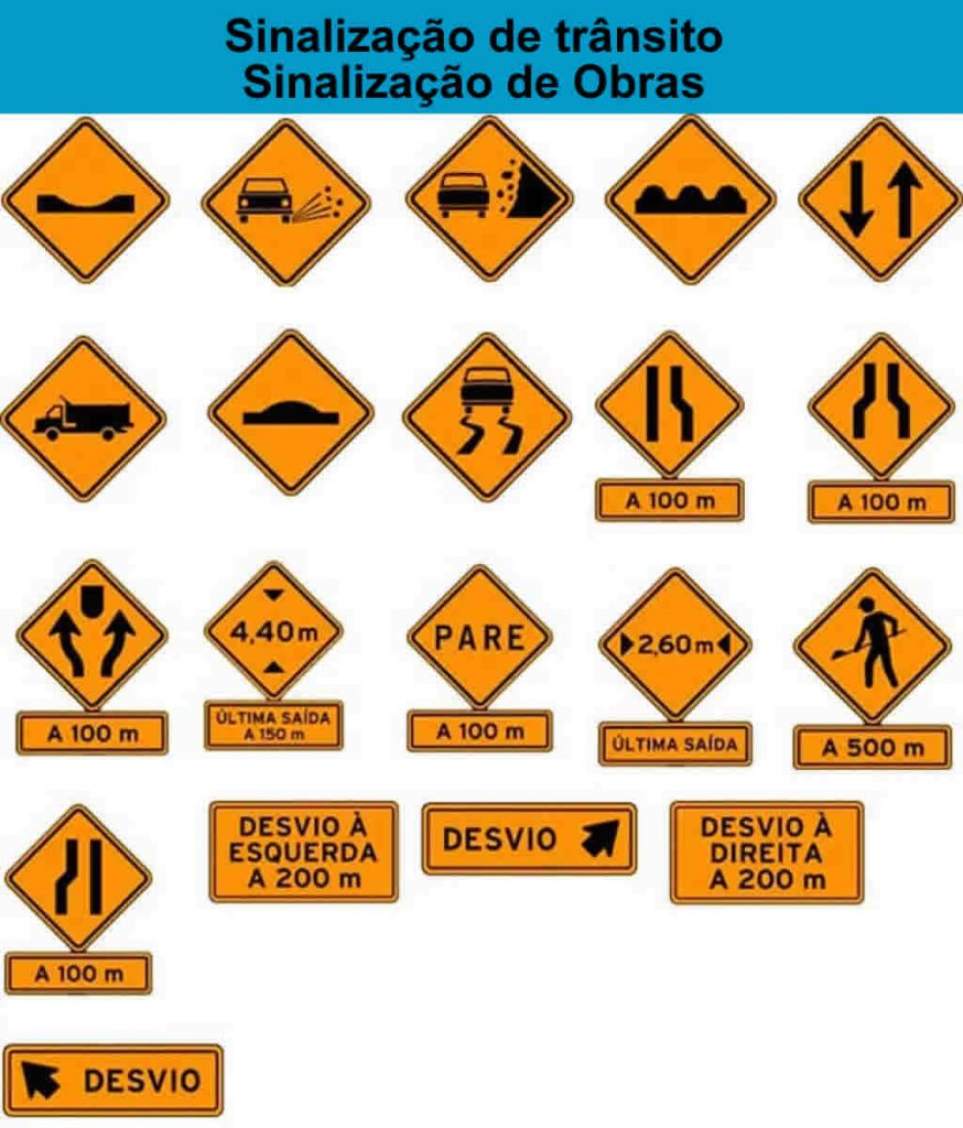 Sinalização de trânsito - saiba tudo sobre Placas de Trânsito - Detran ...